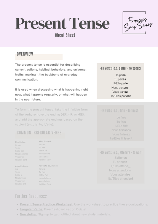 Present Tense Conjugation Cheat Sheet